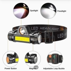 Rechargeable head lamp with usb charging high power